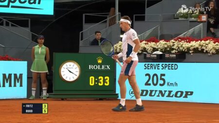 Exciting Showdowns Ahead: Fritz Takes on Ruud and Nakashima Faces Medvedev in Madrid R4!